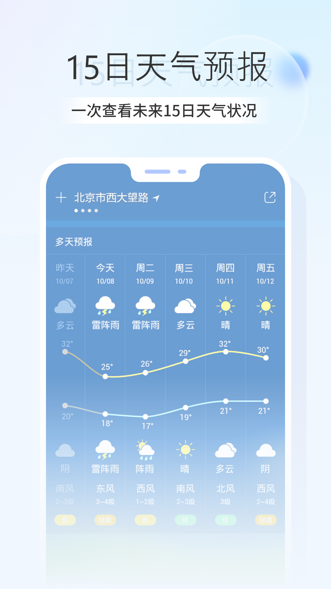 查找天气预报